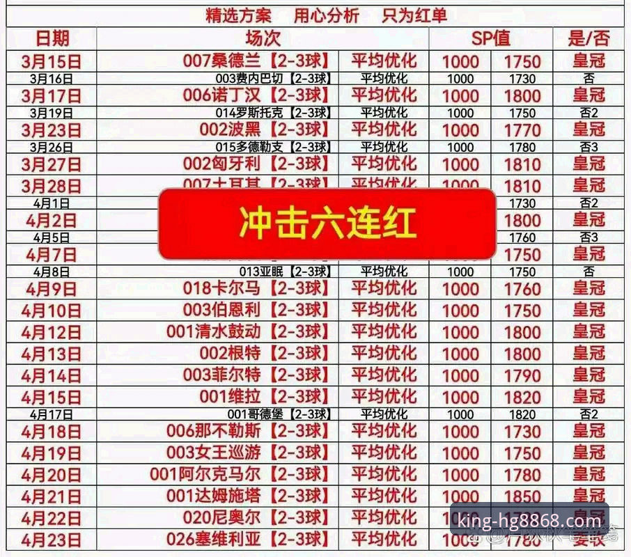 hg8868皇冠平台 皇冠体育官网最新动态:hg8868皇冠平台SPORTS功能升级,用户实测体验全面解析