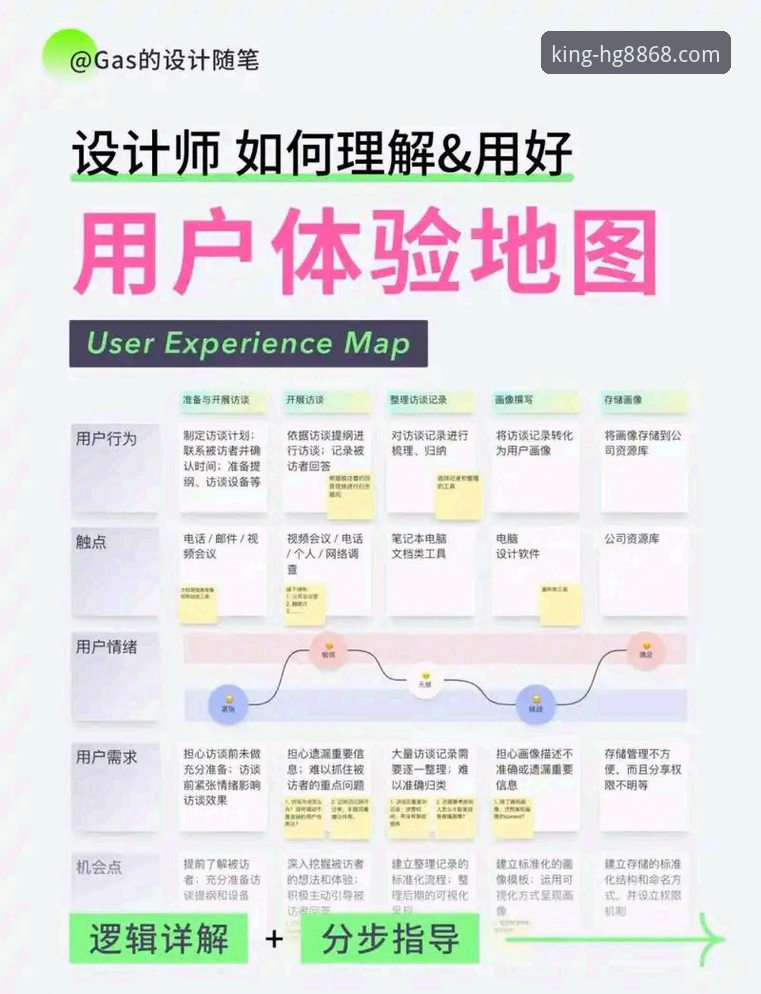 5个关键步骤完成SPORTS平台注册：皇冠体育官网用户体验全解析