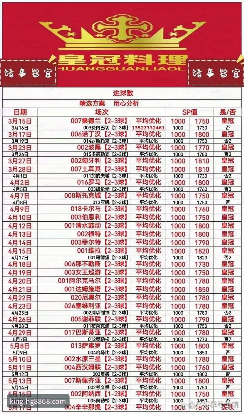 hg8868皇冠官网入口 巴斯克德比实战观赛指南:用皇冠体育官网解锁阿拉维斯 vs 毕尔巴鄂竞技的完整战术分析