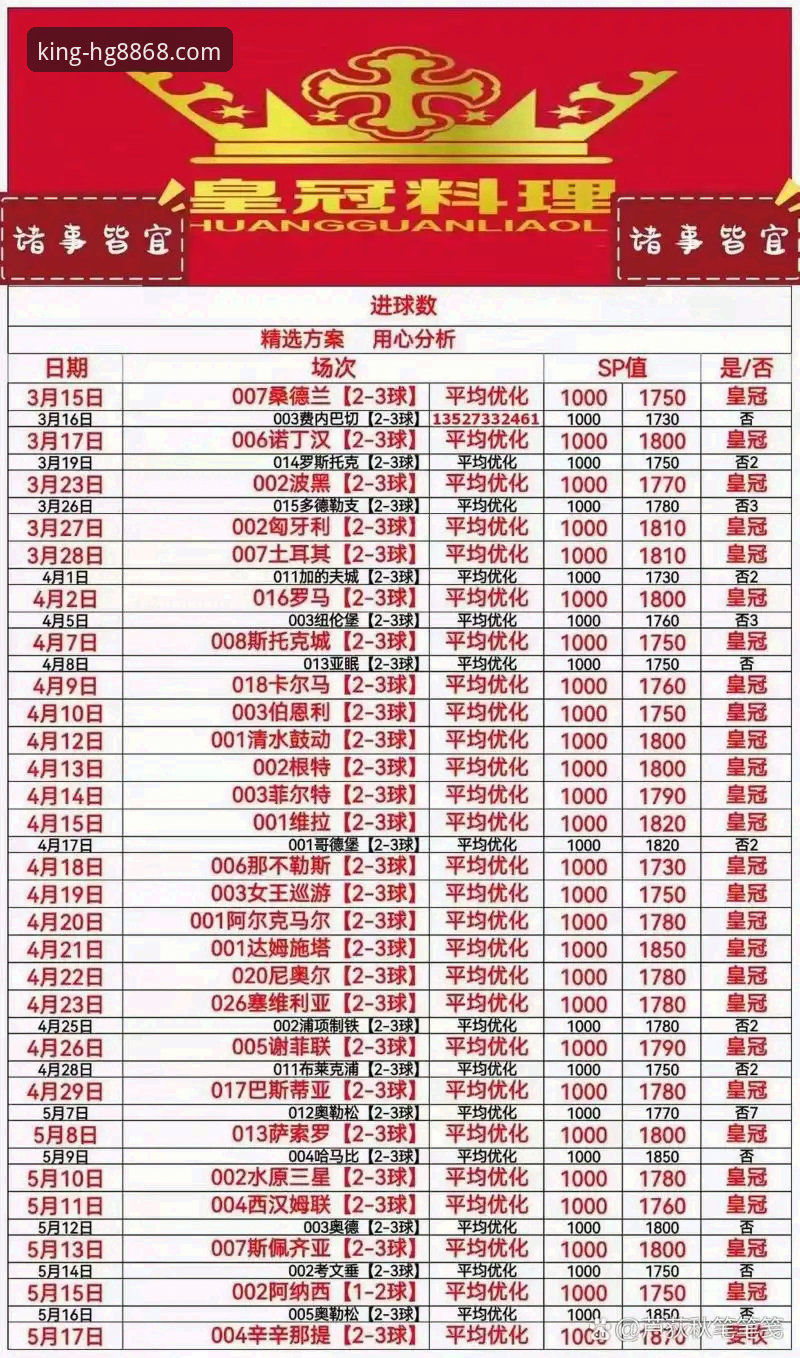 hg8868皇冠好用吗 皇冠体育官网SPORTS平台注册与使用教程:老用户手把手带你上手